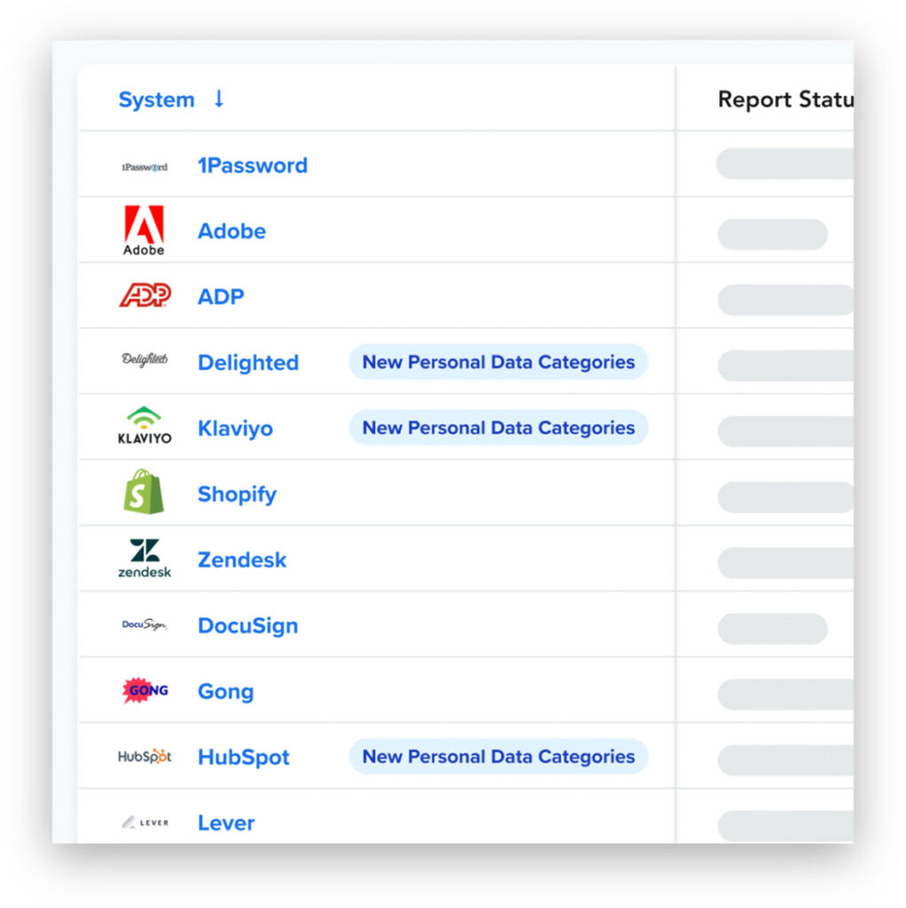 A screenshot of the live PII data mapping tool from DataGrail