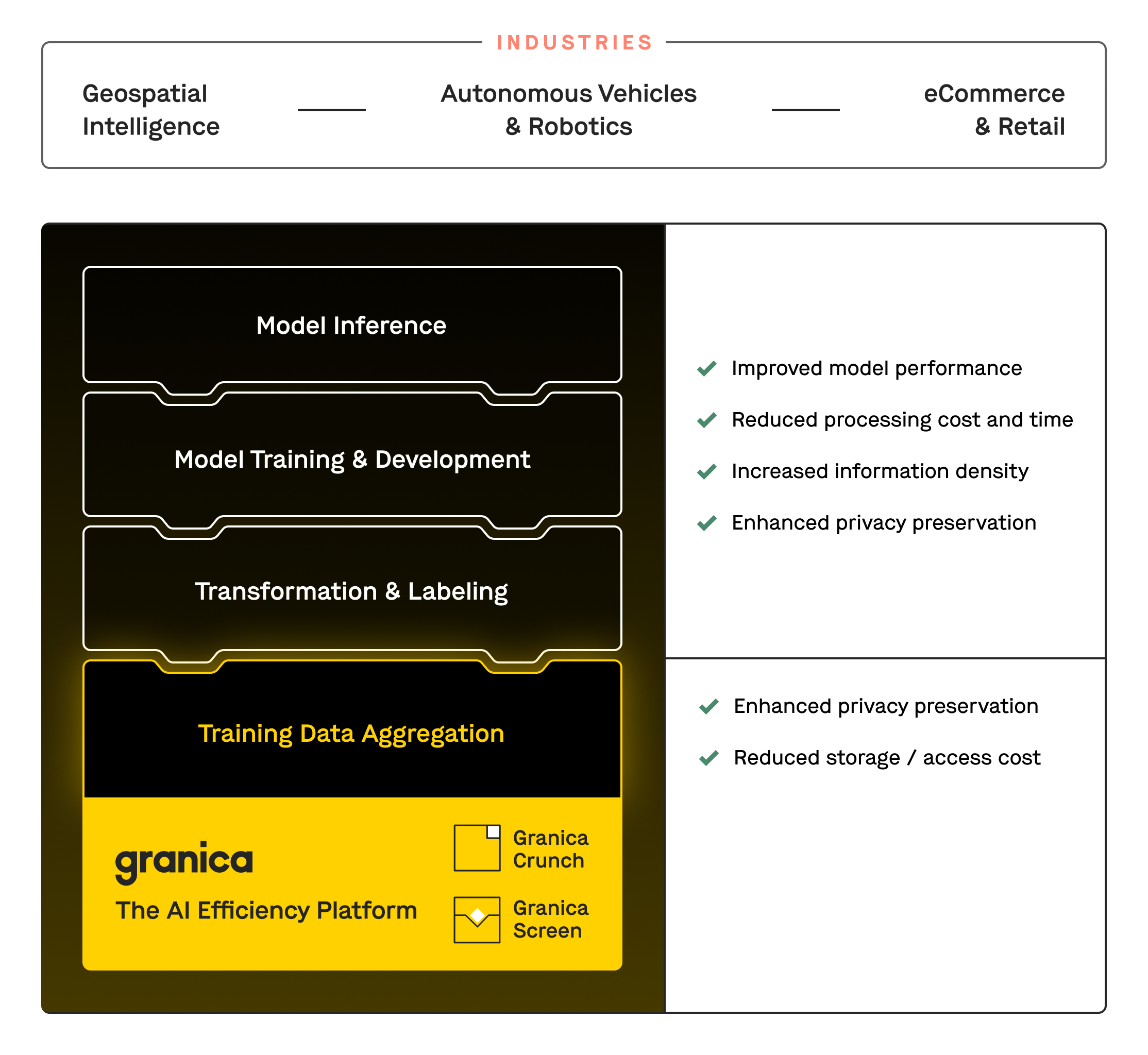 Granica_Marchitecture_v2B_Light_Mode_4